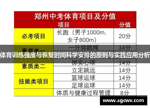 体育训练强度与恢复时间科学安排的原则与实践应用分析